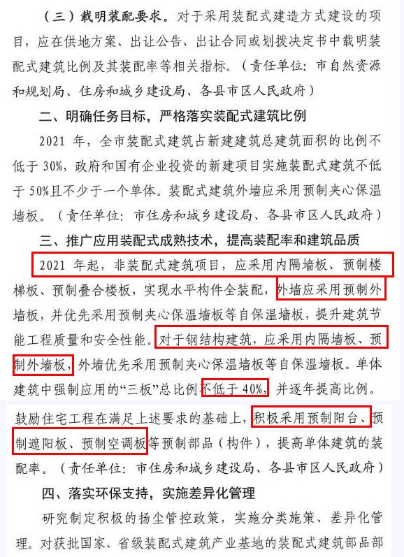 洛陽(yáng)發(fā)文！2021年起，非裝配式工地應(yīng)采用內(nèi)隔墻板、預(yù)制樓梯板、預(yù)制外墻板！