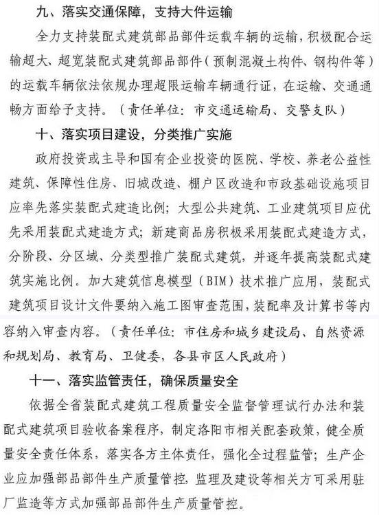 洛陽(yáng)發(fā)文！2021年起，非裝配式工地應(yīng)采用內(nèi)隔墻板、預(yù)制樓梯板、預(yù)制外墻板！