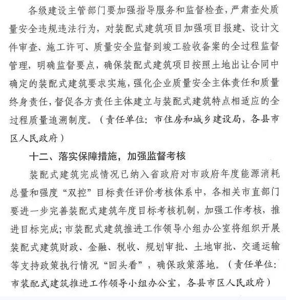 洛陽(yáng)發(fā)文！2021年起，非裝配式工地應(yīng)采用內(nèi)隔墻板、預(yù)制樓梯板、預(yù)制外墻板！